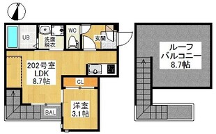 GRANDTIC 青山の物件間取画像